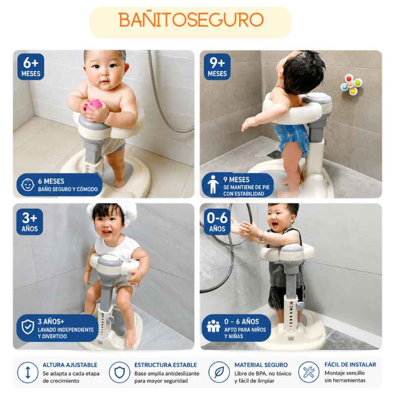 BañitoSeguro